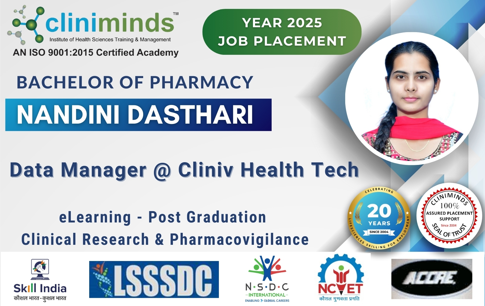 Cliniminds Placements